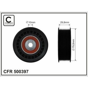 CAFFARO Vratná/vodiaca kladka rebrovaného klinového remeňa 500397
