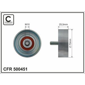 CAFFARO Vratná/vodiaca kladka rebrovaného klinového remeňa 500451