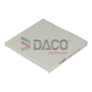 DAC Filter vnútorného priestoru DFC3901