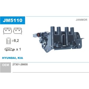 JANMOR Zapaľovacia cievka JM5110