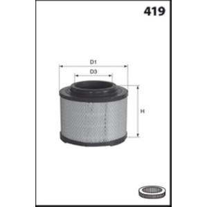 MISFAT Vzduchový filter R436