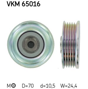SKF Napínacia kladka rebrovaného klinového remeňa VKM65016